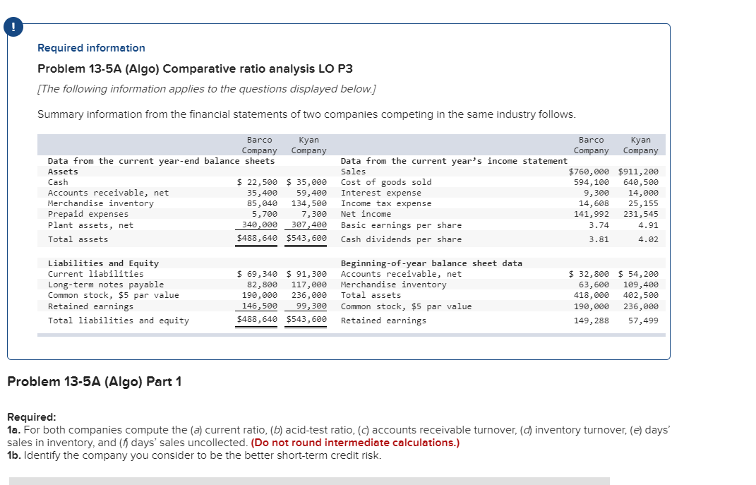 ! Required information Problem 13-5A (Algo) Comparative ratio analysis LO P3