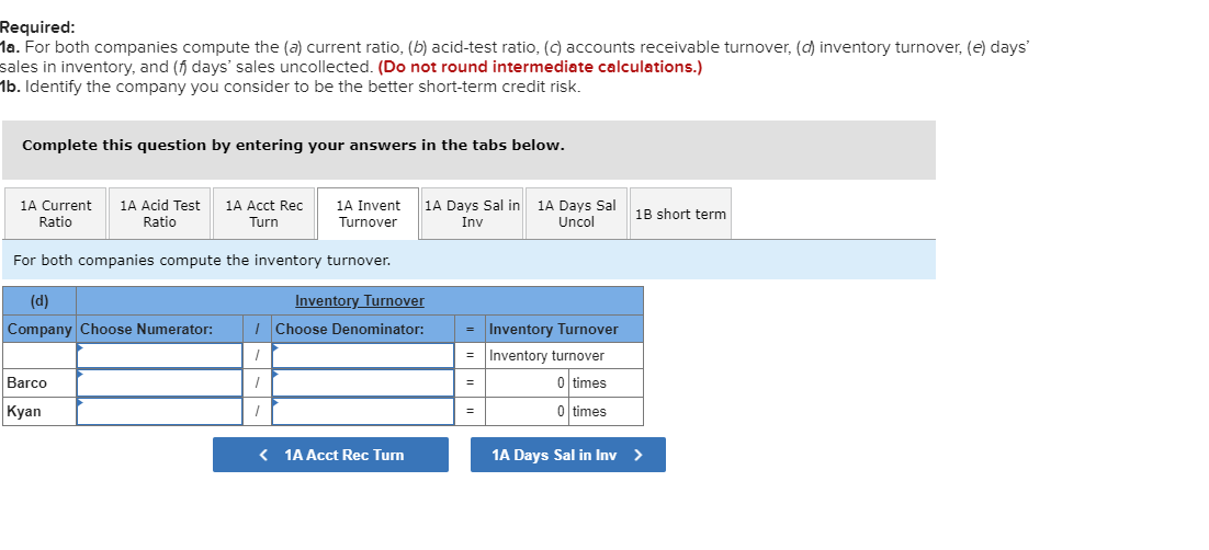 Cash $ 22,500 $ 35,000 Accounts receivable, net 35,400 59,400 Merchandise inventory