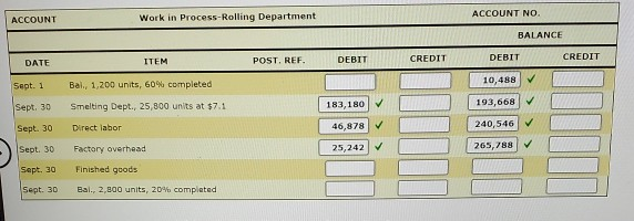 Cost of Production Reports Pittsburgh Aluminum Company uses a process cost system