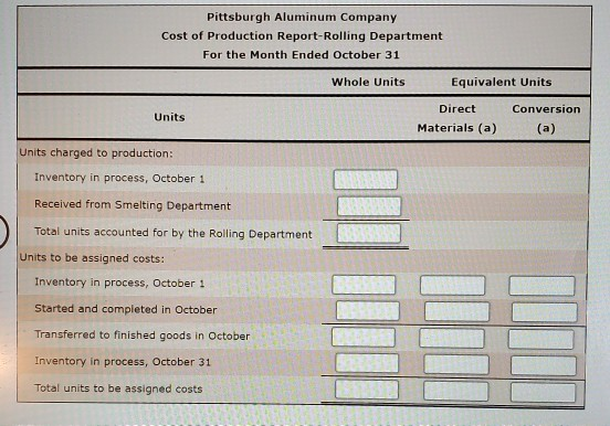 1 and debits to the account during September were as follows: Bal.,