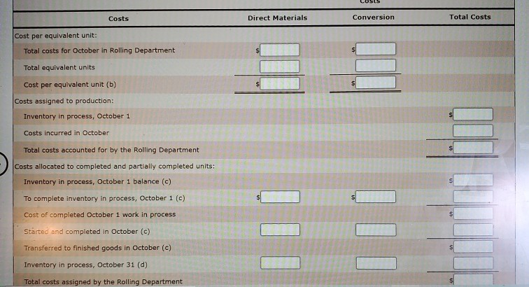 1,200 units, 60% completed: Direct materials (1,200 x $7) $ 8,400 Conversion