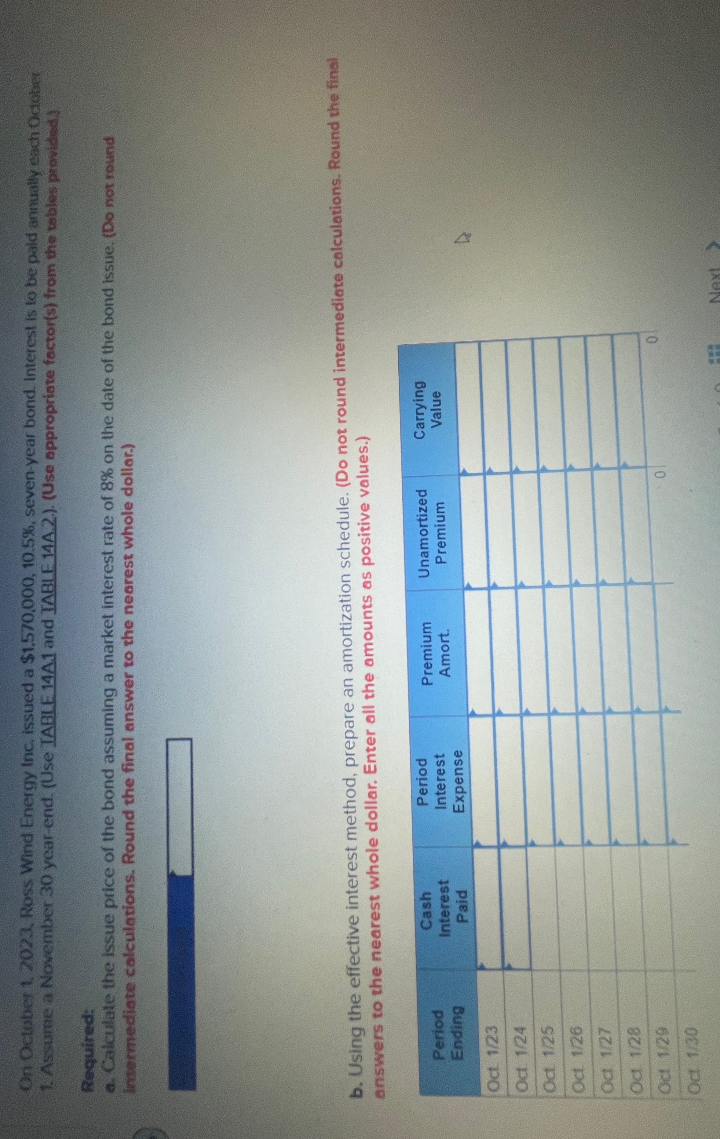  On Oetwber 1,2023. Ross Wind Energy Inc. issued a $1,570,000,10.5%, seven-year