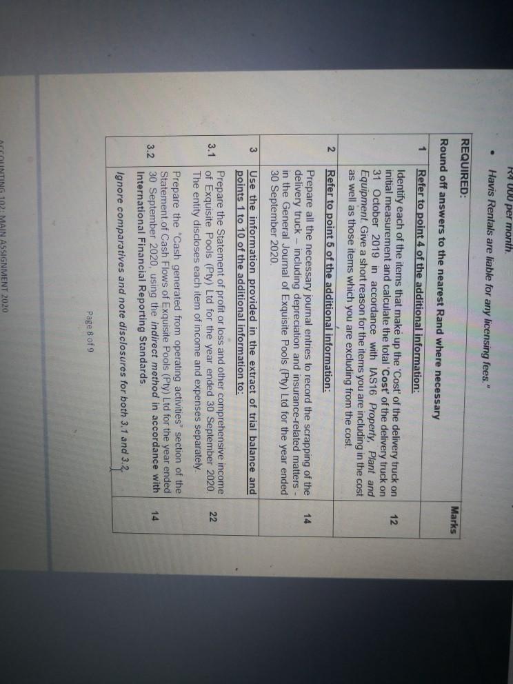 year ended 30 September 2020 have yet been finalised As a result