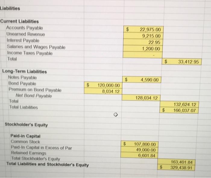 Payable 2100 Income Taxes Payable 2202 Notes Payable 6,100.00 20 000.00 4,000.00
