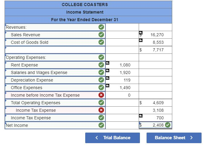 Diegobased merchandiser specializing in logo-adorned drink coasters. The company reported the following