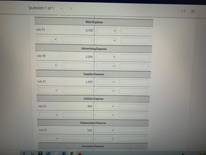 a major expansion in July. New staff was hired and more financing