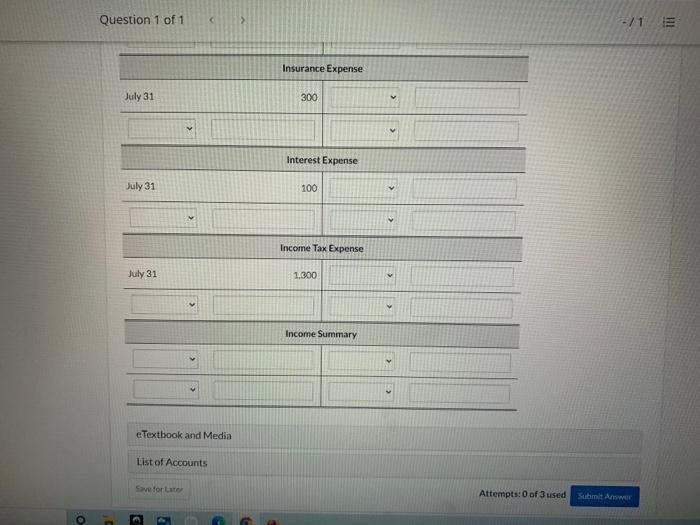 was obtained Whispering Winds conducted the following transactions during July 2022 and