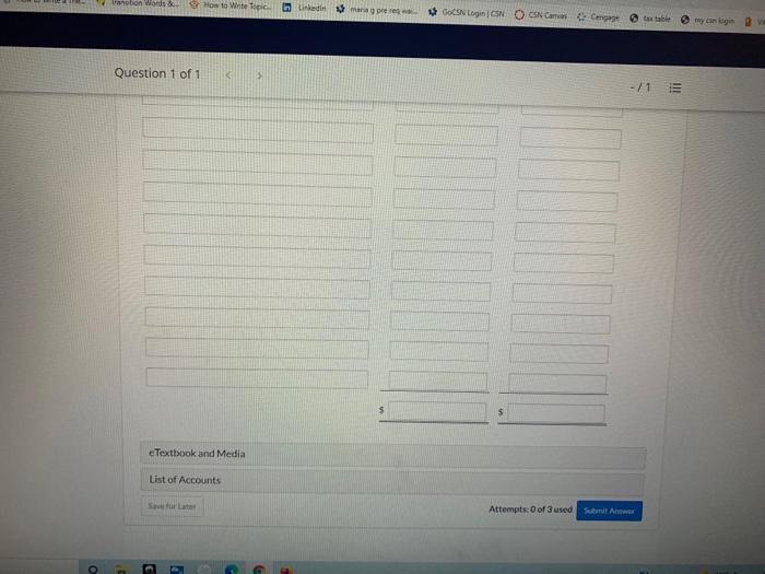 signing a 2 year note payable for $20,000. The equipment has a