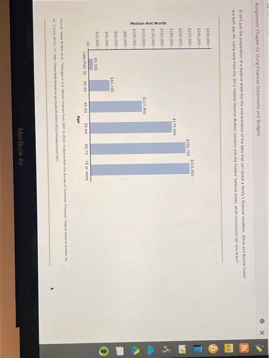 A-Z Balance Sheet Name(o): Steve and Bonnie Foster Date: December 31, 2012