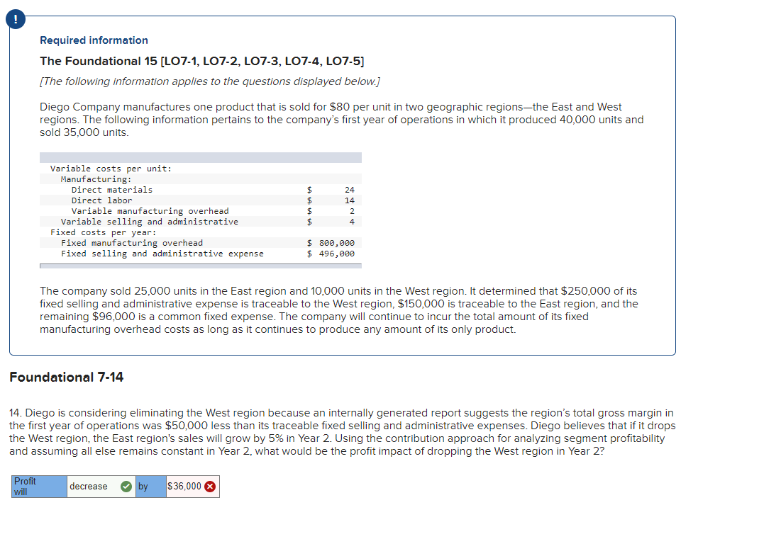 Hi can someone help me correct this please? Required information The Foundational