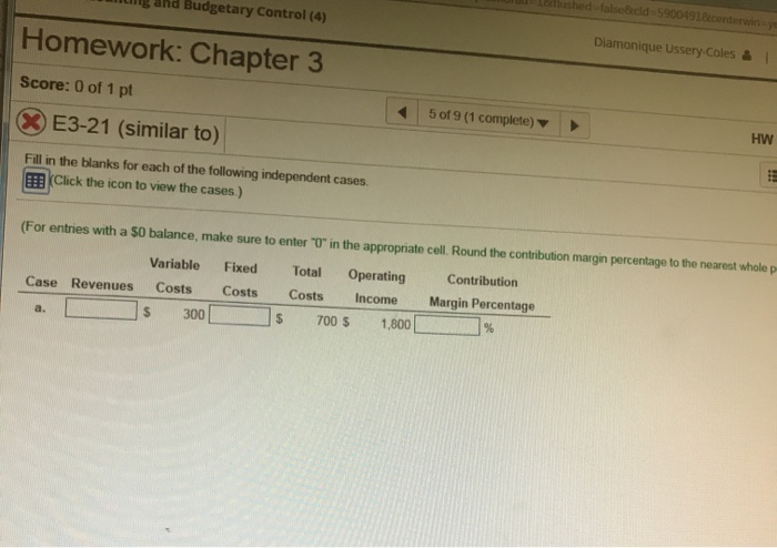  - Budgetary Control (4) Diamonique Ussery Coles Homework: Chapter 3 Score: