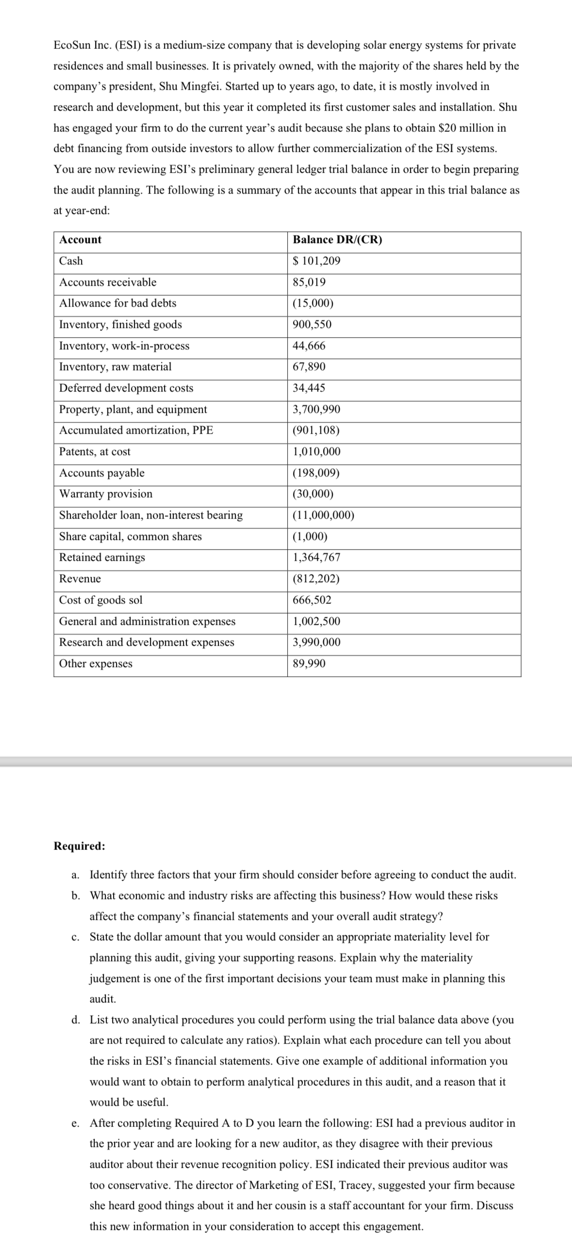  EcoSun Inc. (ESI) is a medium-size company that is developing solar
