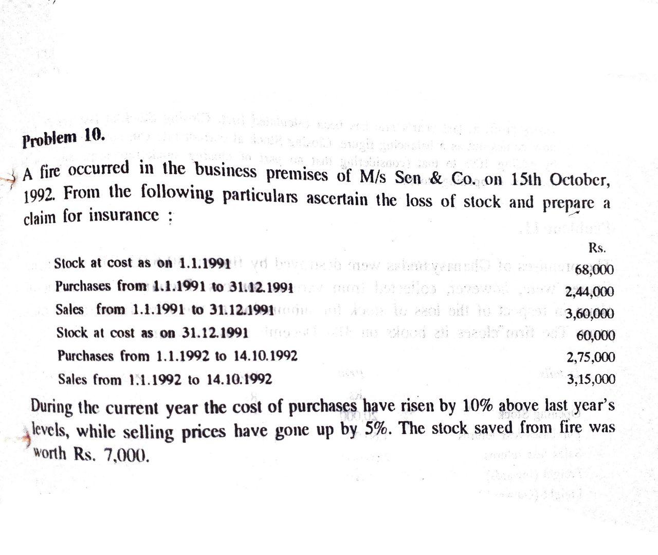 Pls help Problem 10. * A fire occurred in the business premises