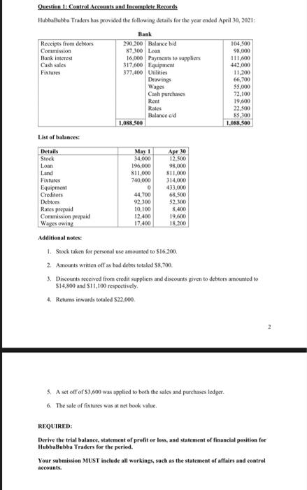 can you please do the balance sheet in the vertical way. I'm
