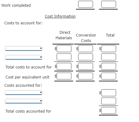 Company manufactures sun protection lotion. The Mixing Department, the first process department,