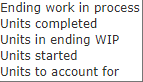 the current year: Work in process, January 1 Gallons started 550,000 Gallons