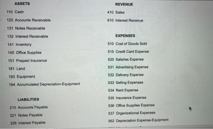 dividend of $101,600 on a corporation's common stock ure July August 31.