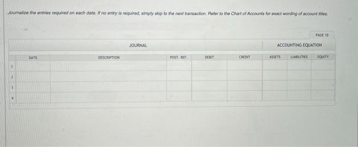 entry is required, simply skip to the next transaction. Refer to the