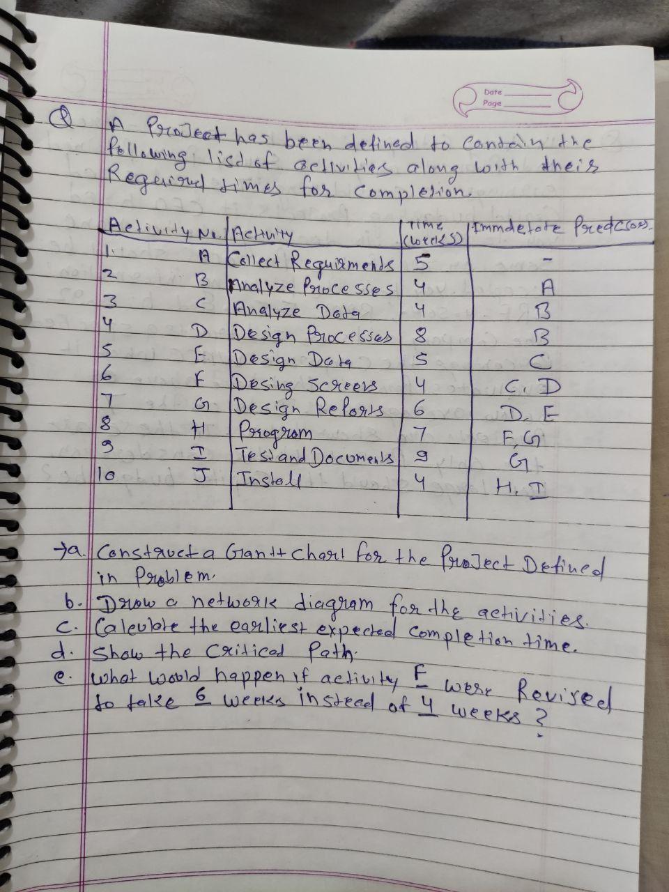 I need the answer as soon as possible Date Page TIME Clorens