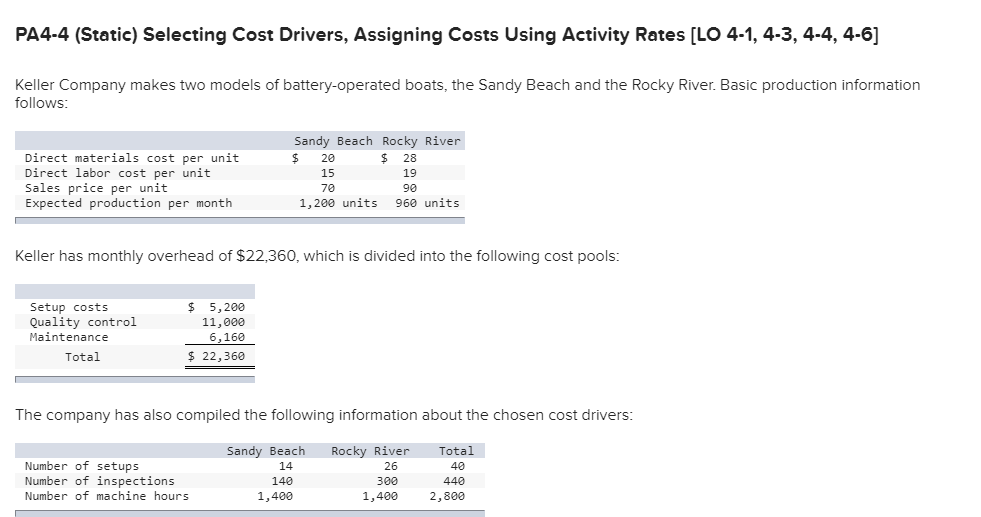  PA4-4 (Static) Selecting Cost Drivers, Assigning Costs Using Activity Rates [LO