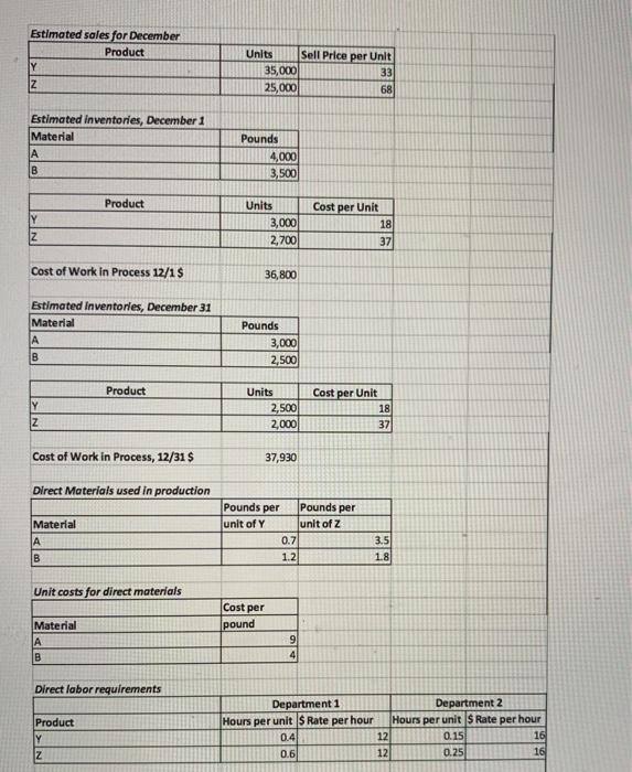 of Rosa Inc., in consultation with other members of executive management, has