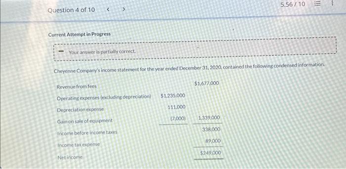  Current Attempt in Progress - Your answer is partially correct. Cheyenne