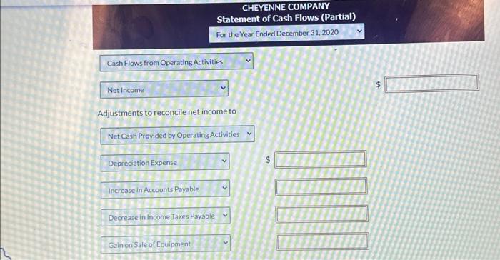 following condensed information. Cheyenne's balance sheet contained the following comparative data at