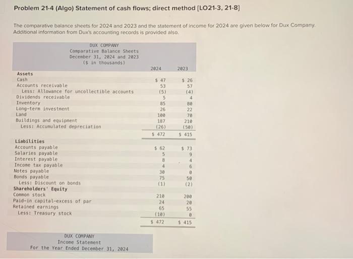  Problem 21.4 (Algo) Statement of cash flows; direct method [LO21-3, 21-8]