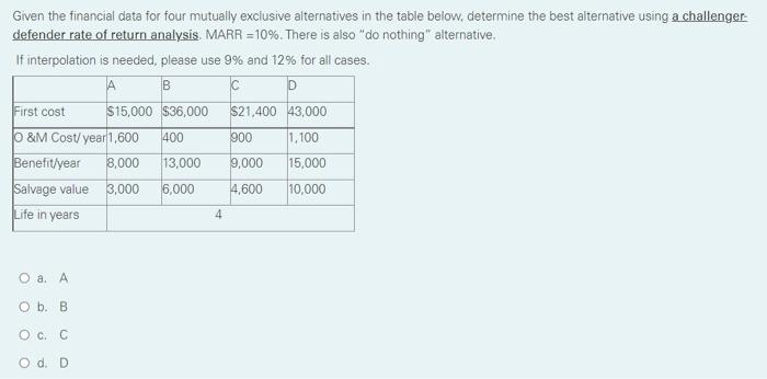  D Given the financial data for four mutually exclusive alternatives in