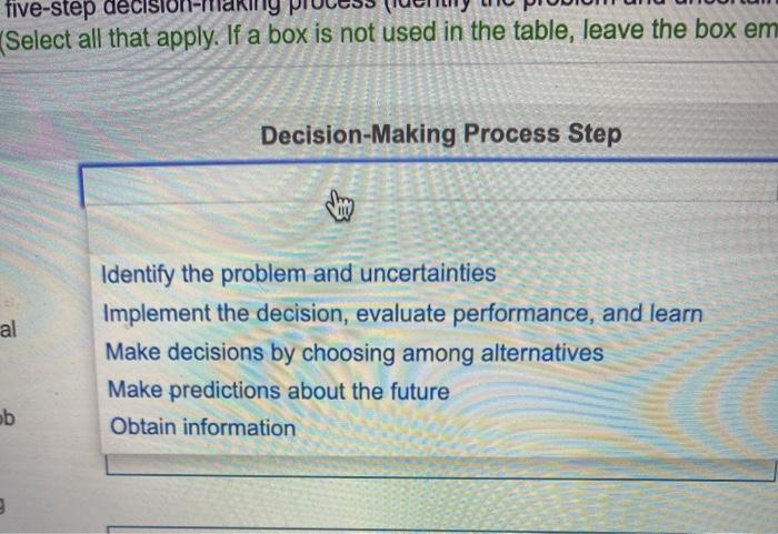 rather than hire additional landscape workers. b. Mr. Sizemore discusses with his