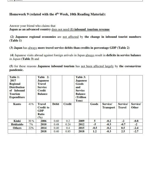  Homework 9 (related with the 4 Week, 10th Reading Material): Answer