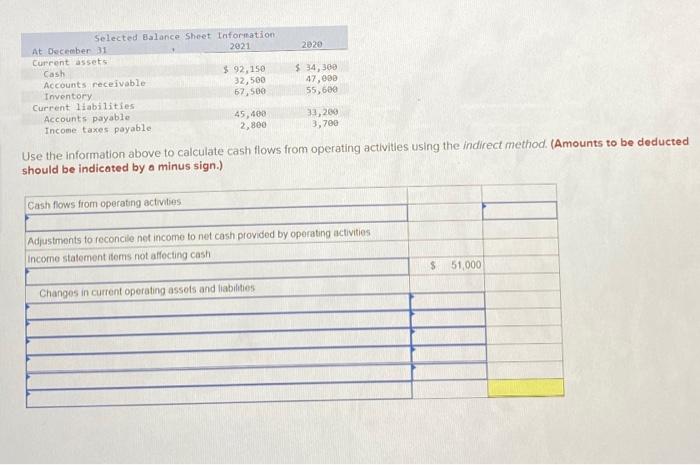 COMPANY Income Statement For Year Ended December 31, 2021 Sales Cost of