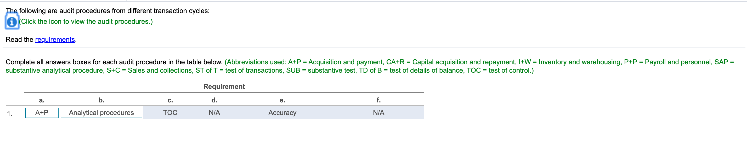 Please answer all numbers 1-9. The following are audit procedures from