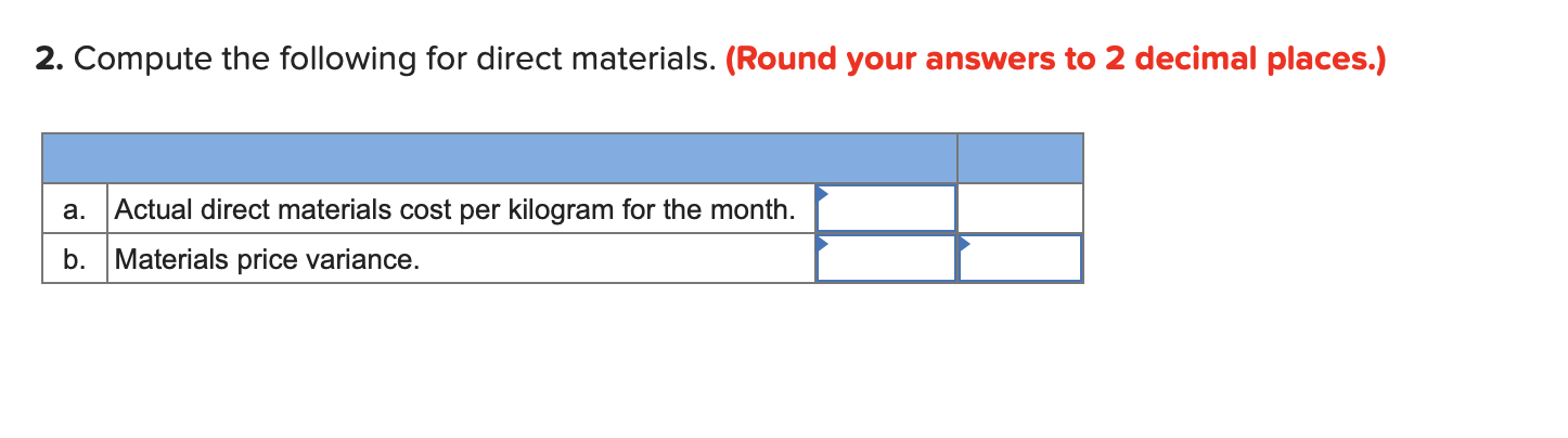 LO2, LO3] Grand River Manufacturing produces a metal flange that it sells