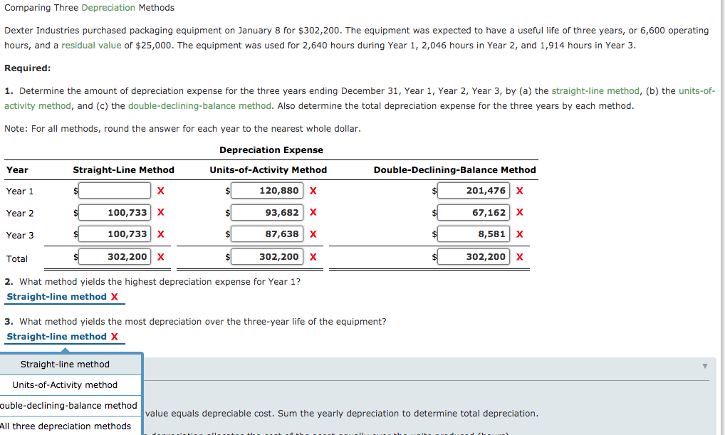 Comparing Three Depreciation Methods Dexter Industries purchased packaging equipment on January