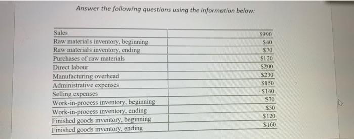  Answer the following questions using the information below: Sales Raw materials