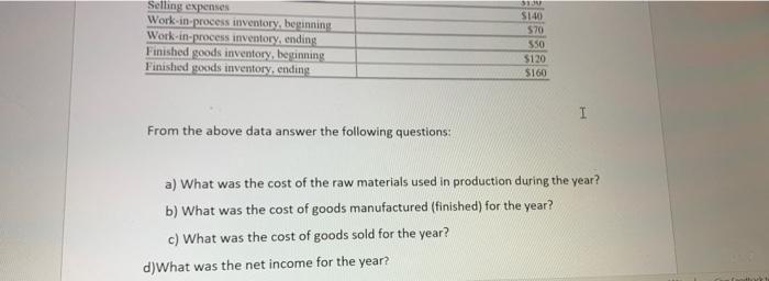 inventory, beginning Raw materials inventory, ending Purchases of raw materials Direct labour