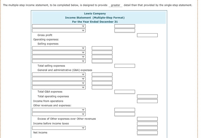 revenues and total expenses and uses a single calculation to determine its