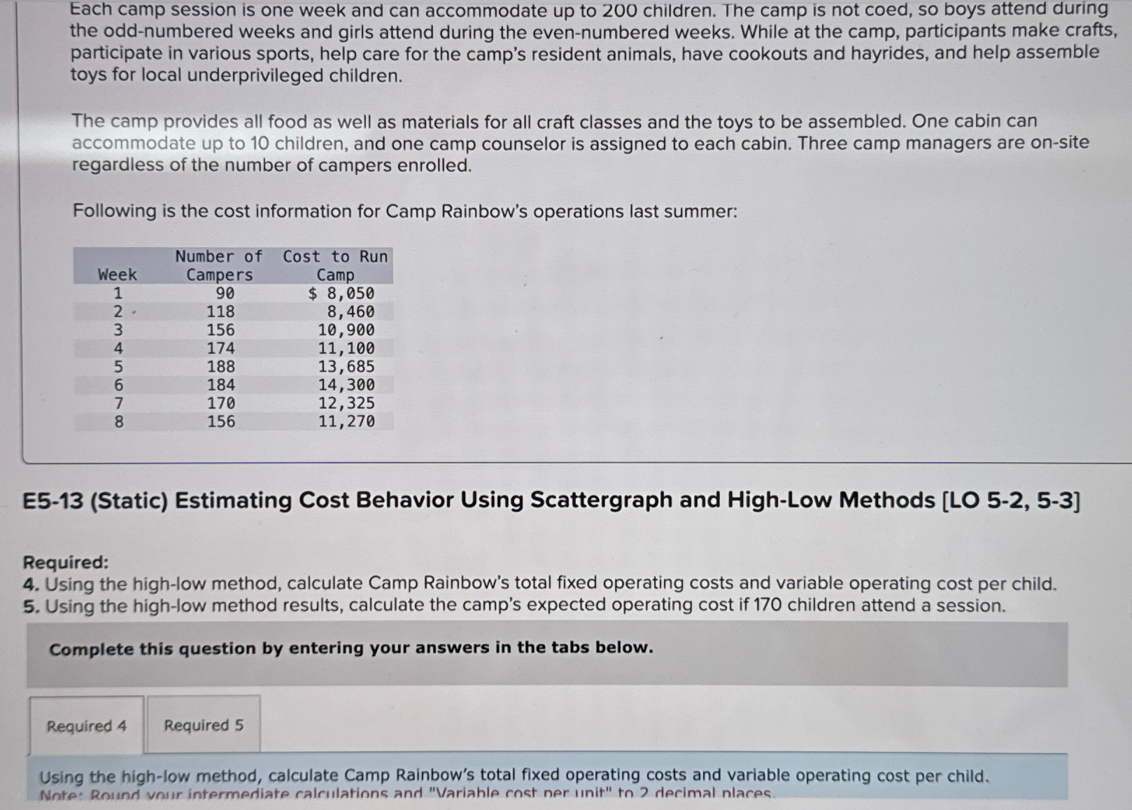  Each camp session is one week and can accommodate up to