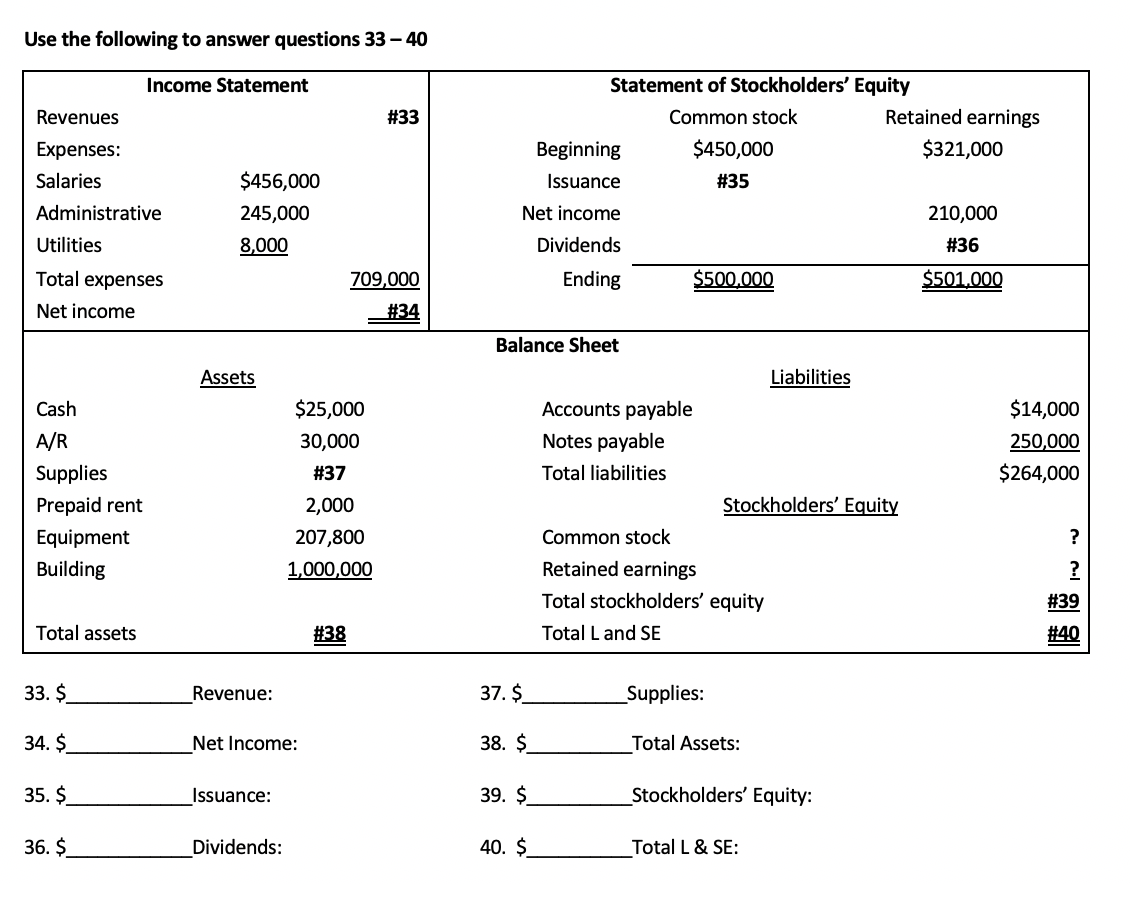I need help with 33-40 Use the following to answer questions 33