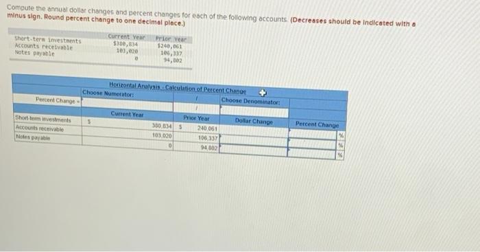 #1 Compute the annual dollar changes and percent changes for each of