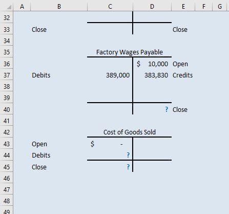 Selected ledger accounts for Serenade Processing Company 2 are given below for