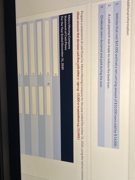 Dec 31, 2019 Assets Cash $ 68,600 $ 49,100 95,300 59,700 Accounts