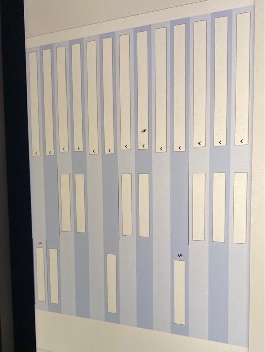 receivable 29,700 19.700 Prepaid insurance 193,600 128,500 Total current assets 400,000 345,000