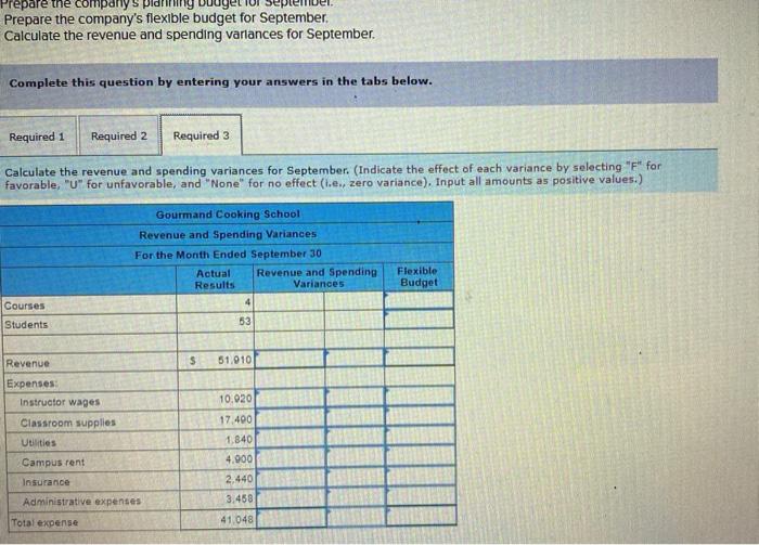 number of courses and the total number of students. For example, the