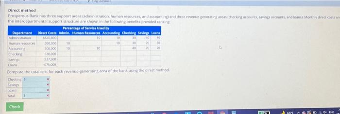 I want the same problem solved in direct method, step method, and