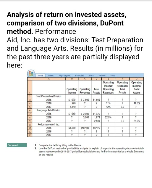  i need to know the formula on Excel also. Analysis of