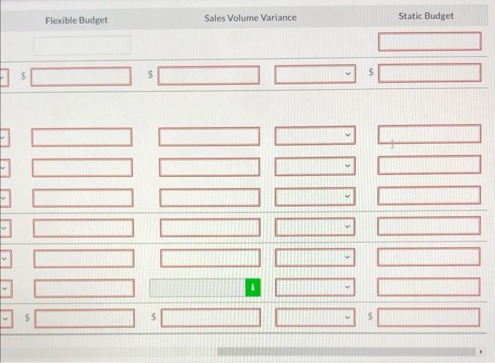 and 2,600 canoes, Canoes sell for $ 800 each. The standard variable