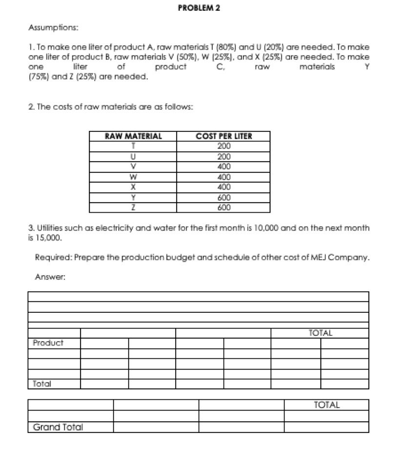 the table provided below the problems. PROBLEM 1 Assumptions: 1. MEJ Company