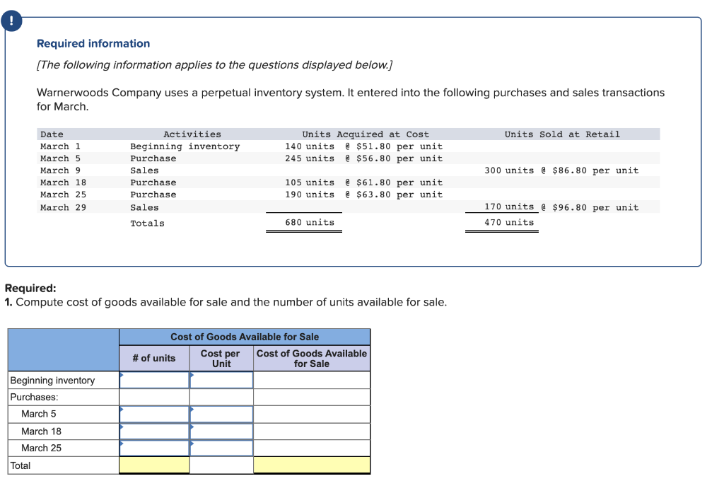 these are all one problem Required information March 18 purchase, and 105